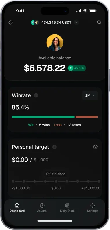 Scope360 Mobile app