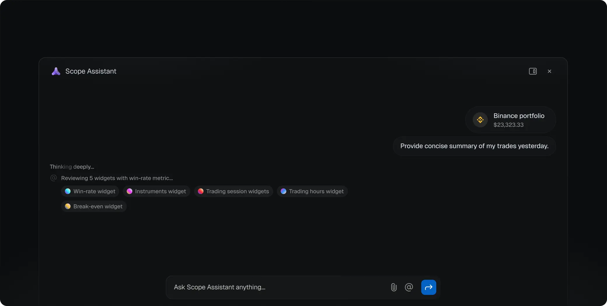 AI analysis