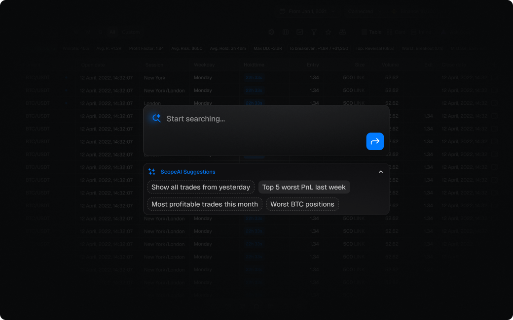 Scope AI Search