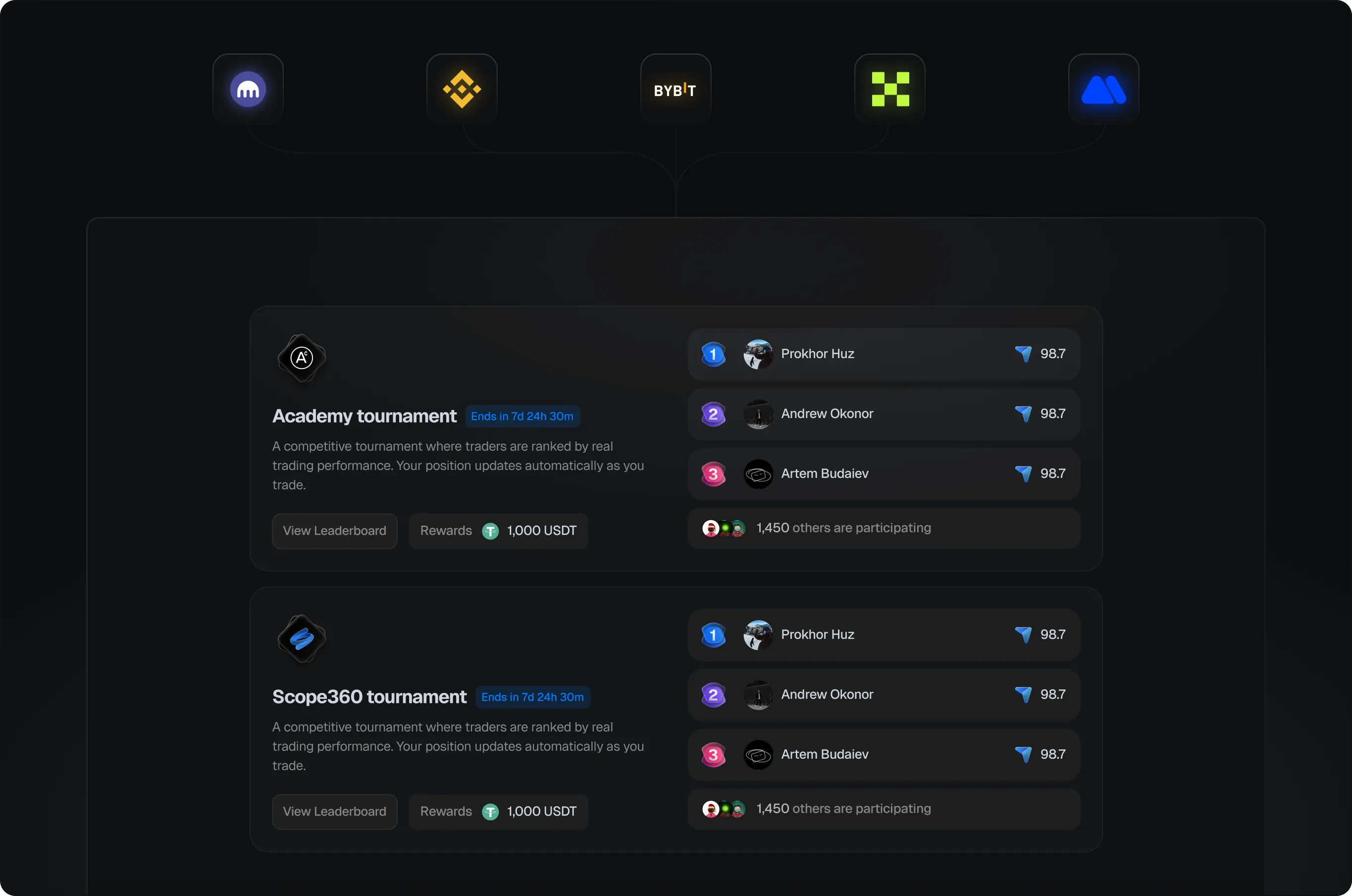 Compete in tournaments