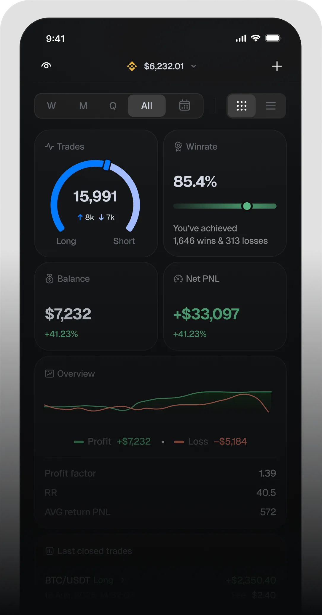 Scope360 mobile app