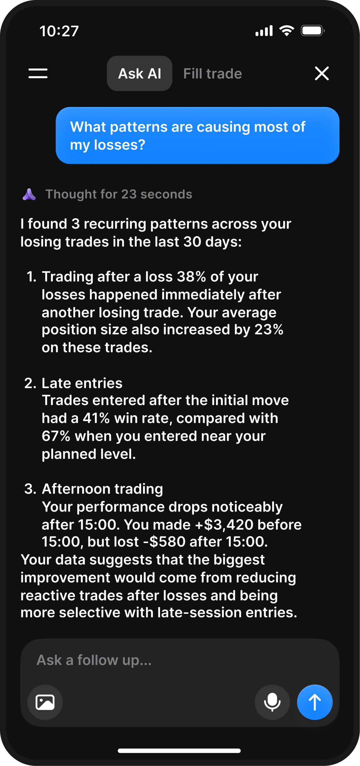 Scope AI explaining recurring patterns across losing trades