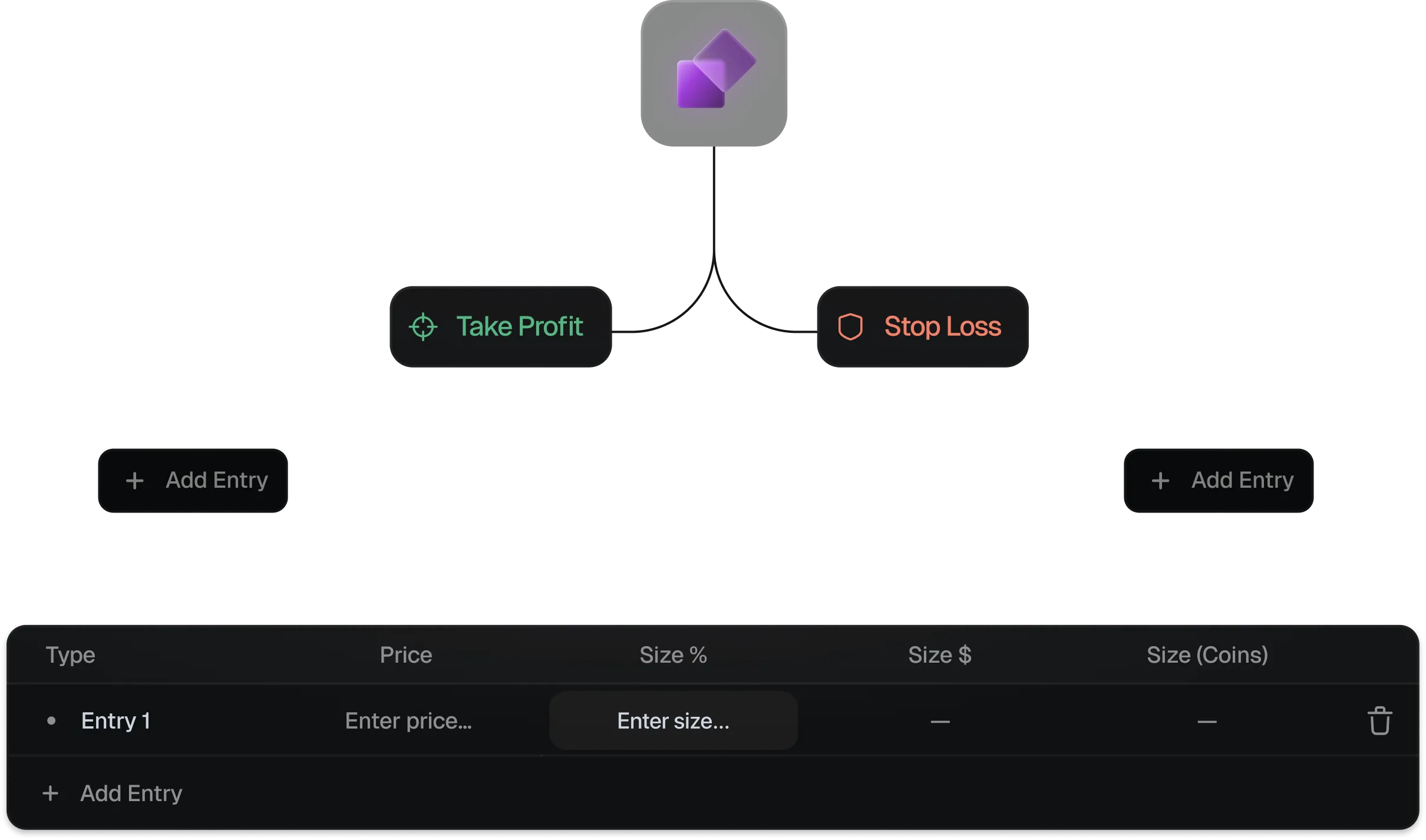 Position size calculator preview
